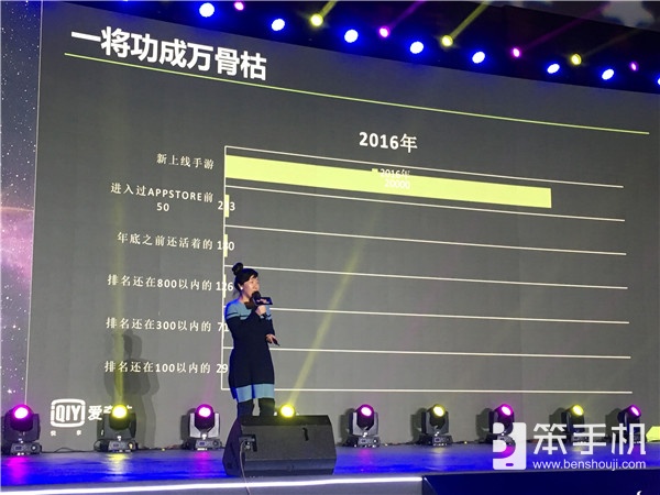 爱奇艺王世颖:排行榜数据看2016手游江湖