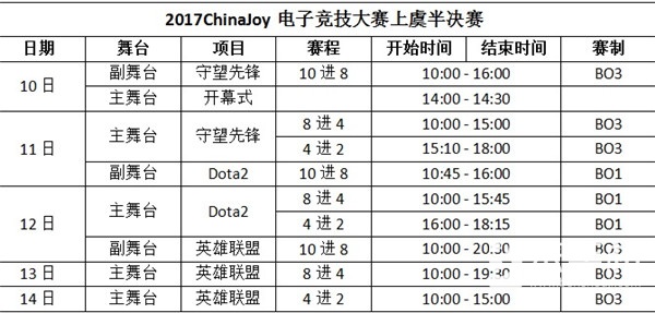 2023全球工业互联网大会工业互联网立异使用大赛决赛在沈阳收官