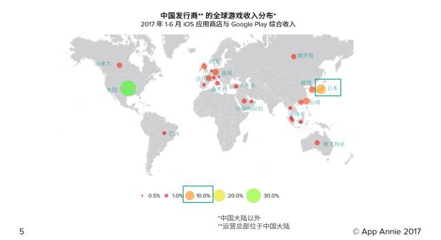 变态的日本市场正为中国手游攻克 2017上半在日收入上涨2.3倍 