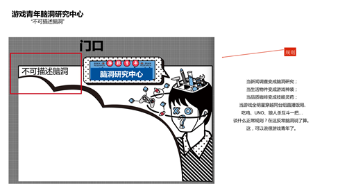 游戏青年脑洞研究中心
