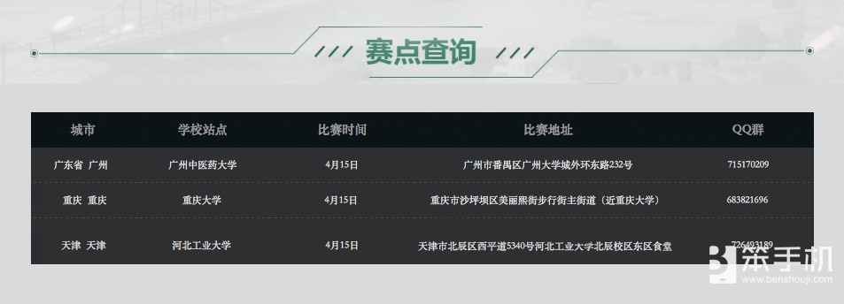 《终结者2》高校赛首战在即！广州、天津、重庆三大赛区火热开赛