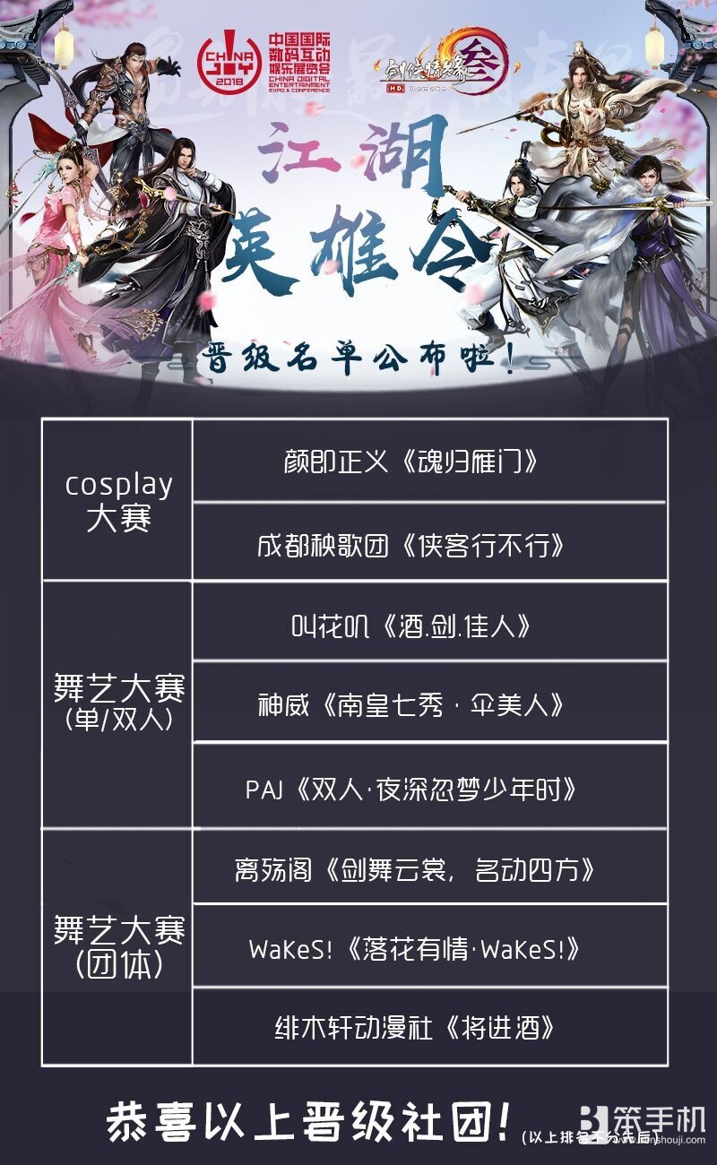 2018ChinaJoy超级联赛x剑网3“江湖英雄令”晋级名单公布！