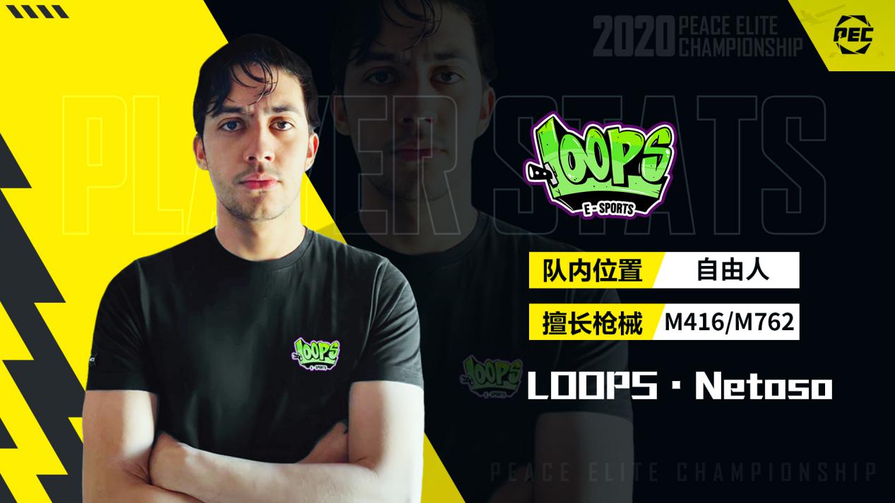 【2020PEC和平精英国际冠军杯战队巡礼】——LOOPS战队