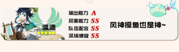 原神英雄排行榜：英雄排名表一览