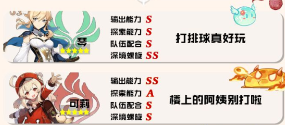原神英雄排行榜：英雄排名表一览
