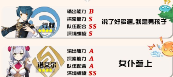 原神英雄排行榜：英雄排名表一览