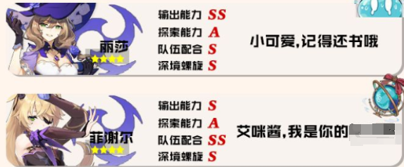 原神英雄排行榜：英雄排名表一览