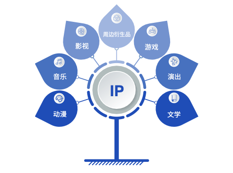 http://f1.benshouji.com/image/2021/1119/163731139639236.png