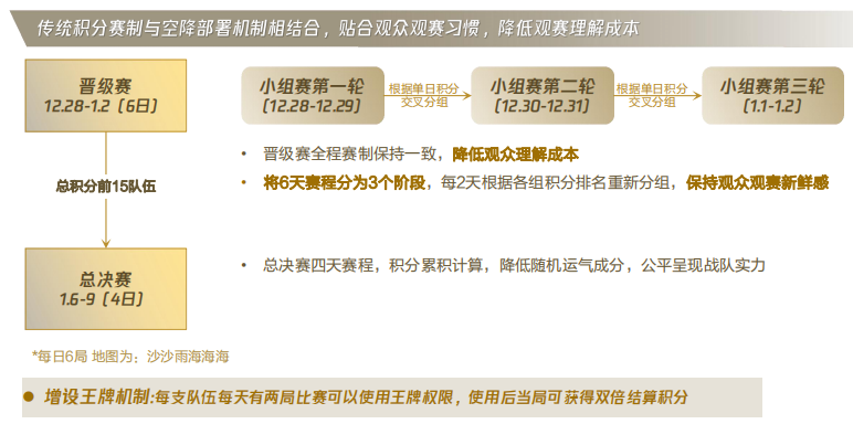 http://f1.benshouji.com/image/2021/1224/16403283645597.png