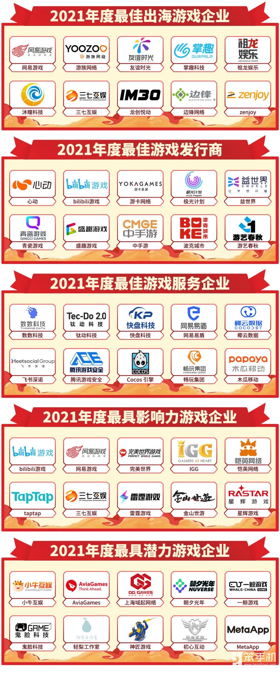 爆款云集，第九届金茶奖获奖名单来了！