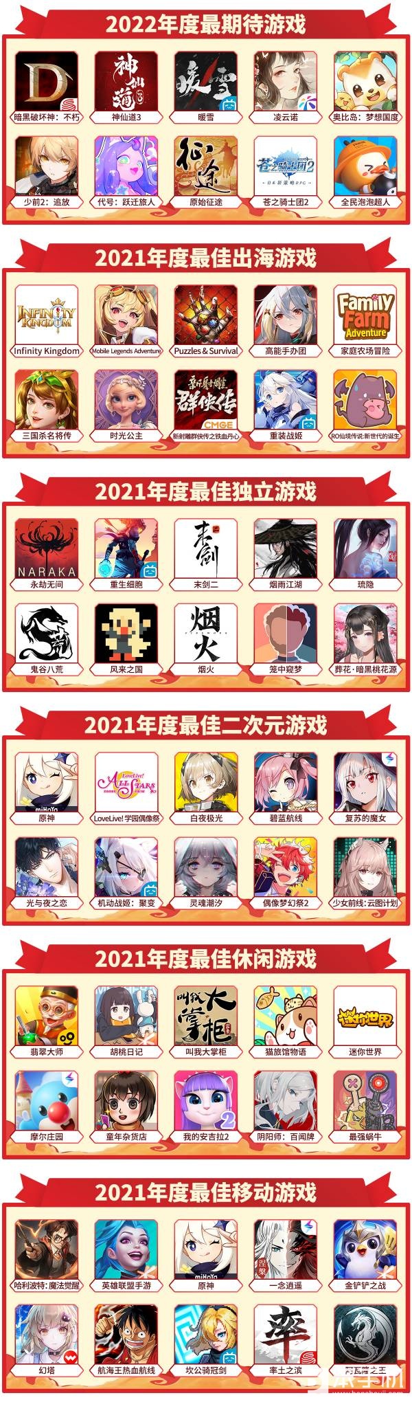 爆款云集，第九届金茶奖获奖名单来了！