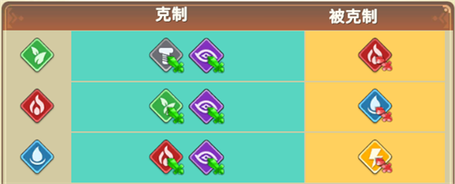 定档新年公测！《我有一座育龙岛》探索炒cp育龙之道