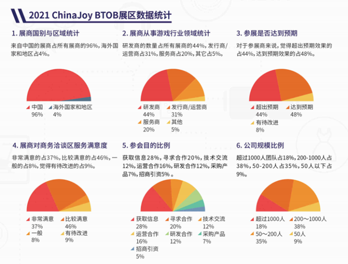 https://www.chinajoy.net/upload/resources/image/2023/04/21/83489_700x700.png