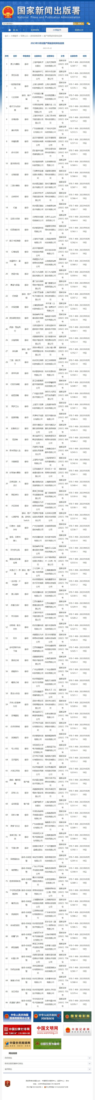 http://f1.benshouji.com/image/2023/0524/168489938436741.png