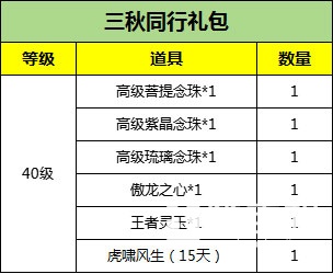 《刀剑online》“减负版”明天上线，这些礼包一定要记得拿！