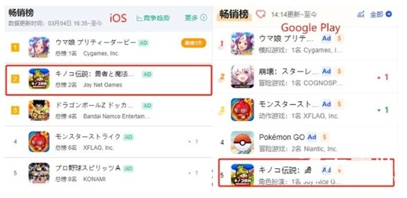 小游戏收入喜破200亿大关！2024