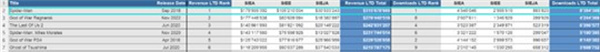 ChinaJoy