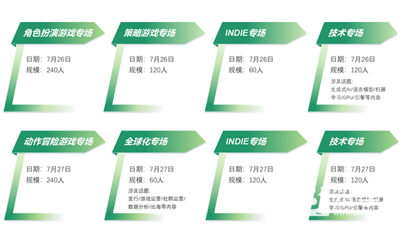 【会议+Express试玩区】2024