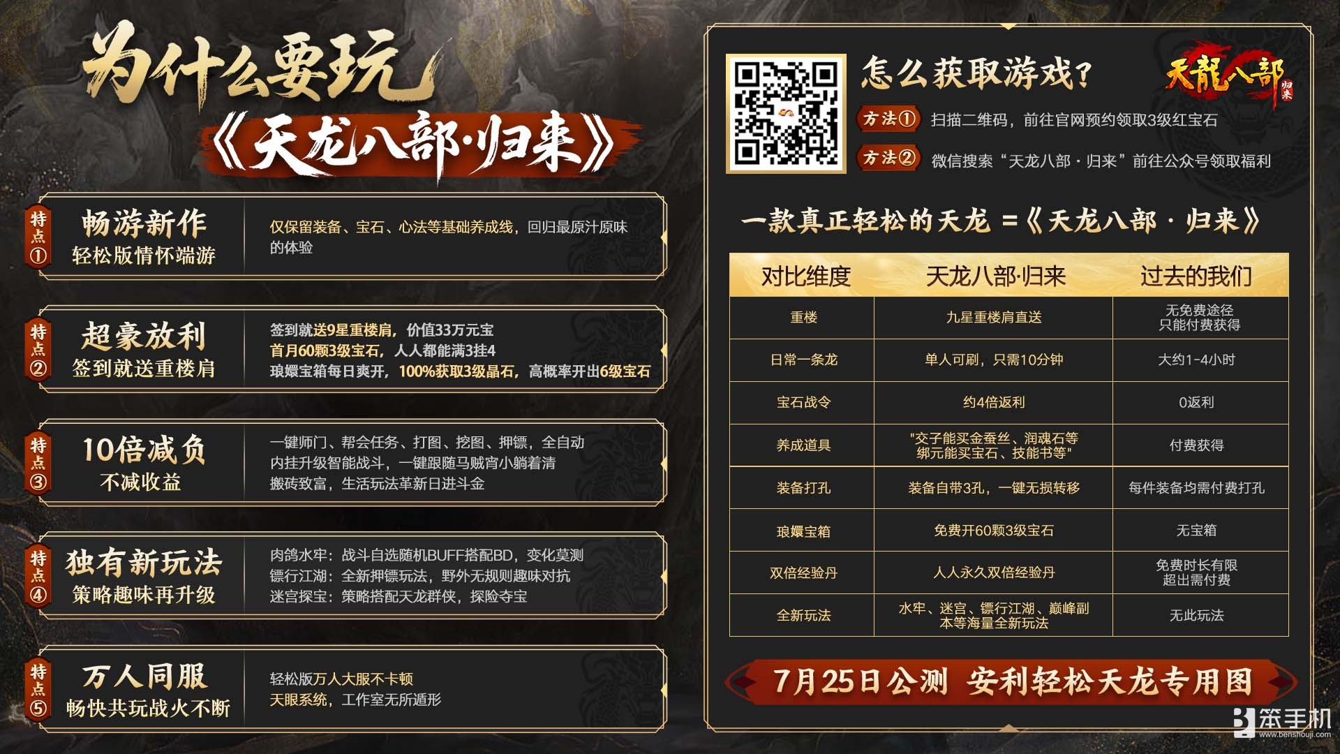 《天龙八部·归来》公测定档7月25日！天龙老玩家千万回馈