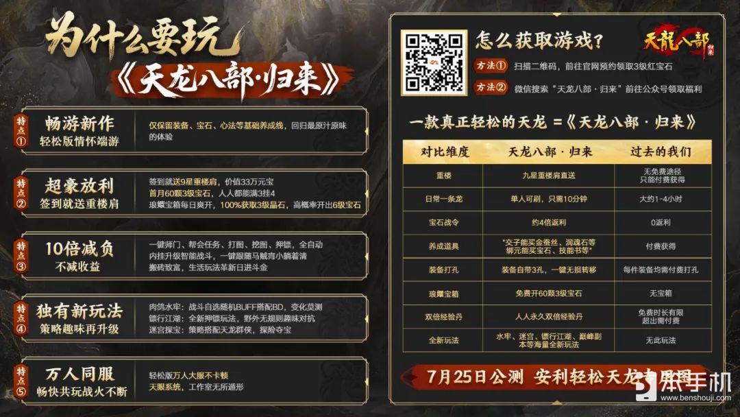 《天龙八部·归来》初代策划情怀归来，6月20日公测发布会直播送天马＆称号