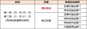 《剑网一端游》618 购物节席卷江湖！极品装备限时拍卖，多重福利畅享年中狂欢！