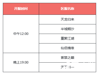 《天龙八部·归来》千架无人机天龙表演！公测预下载开启！
