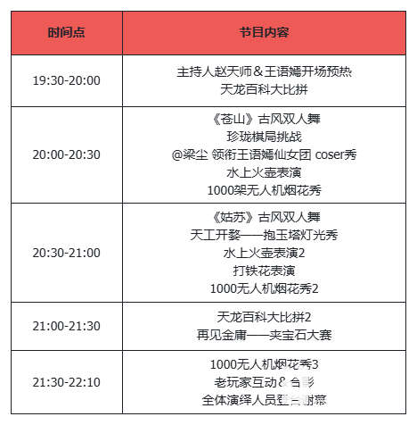 《天龙八部·归来》千架无人机天龙表演！公测预下载开启！