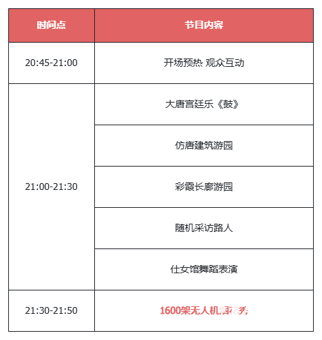 玩《天龙八部·归来》爽上天！无人机烟花秀今晚21:30亮相西安