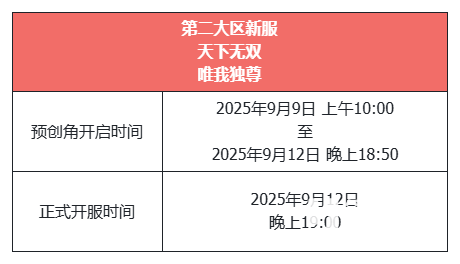 《天龙八部·归来》不赚钱了?!豪送1880W绑元!